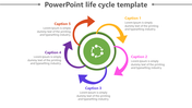 PowerPoint life cycle template with colorful arrows around a central green circle representing a continuous process.