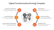 Strategy framework infographic with six orange circular icons for digital transformation elements, linked to a central touch.