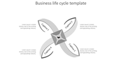 Business life cycle PPT slide with four sections, each labeled Caption 1 to 4, and a handshake icon in the center.