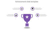Achievement themed diagram displaying a large purple trophy in the center, connected to four milestone icons.