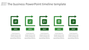 Modern timeline layout with green arrowed frames, square icons, and years from 2015 to 2019, arranged in sequence.