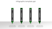 Four infographic pencils with green accents, arranged symmetrically with captions on a light gradient background.