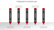 Infographic with five red tipped pencils, each labeled with vertical captions, on a neutral backdrop.