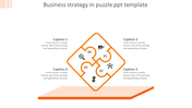 Slide featuring a four piece puzzle diagram in orange, symbolizing business strategy steps with icons.