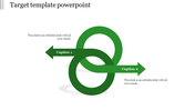 Two interlocked green rings with arrows extending left and right, each labeled with a caption.