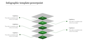 Infographic PowerPoint template with five numbered green blocks, each connected by lines with captions.