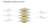 Layered 3D business infographic with five numbered golden blocks, arranged in ascending order, with callouts on both sides.