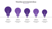 Timeline with five evenly spaced purple lightbulb icons, numbered from 01 to 05, with captions underneath.