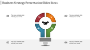 Slide with a lightbulb shaped diagram divided into four colored segments, each with icons and corresponding captions.