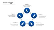 Circular layout with five numbered blue circles containing footprints, connected by arrows, representing a creative process.