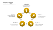 Circular creative process with five yellow circles, each featuring a white footprint icon, connected by gray arrows.