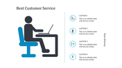 Customer service infographic showing a person at a desk with a laptop on the left and four icons with captions areas.