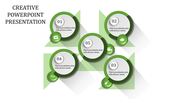 Creative layout with five green rimmed circular shapes, each with icons and captions, arranged in a geometric pattern.