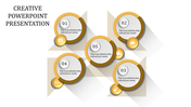 Creative layout with five yellow rimmed circular shapes, each with icons and captions, arranged in a geometric pattern.