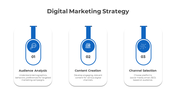 Digital marketing strategy slide with three steps audience analysis, content creation, and channel selection.