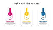 Slide layout featuring three bright panels, each with a bold icon, step number, and space for marketing details.