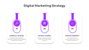 Triple-step layout with purple icons, each card representing a key phase in digital marketing planning.