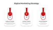 Digital marketing strategy slide with three key components audience analysis, content creation, and channel selection.