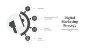 Gray infographic with a megaphone and four circular arrows linking icons with captions, on a light background.