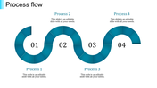 Four-step wavy process infographic in blue, featuring numbered circular sections and labels for each stage.