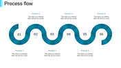 Step by step curved process diagram with six blue sections, each labeled numerically placed in a white backdrop.