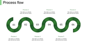 Process flow PowerPoint template with six steps in a winding green path, each with a caption.