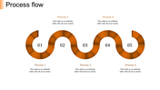 Curved orange segmented process flow infographic displaying five sequential steps, each numbered and labeled. 