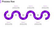 Process flow slide with six purple steps, each representing different stages, and labeled Process 1 to 6 with text area.