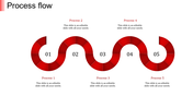 Process flow template with five red sections, each representing a process step.