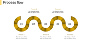 Process flow PowerPoint template with five steps in a circular design with placeholder text.