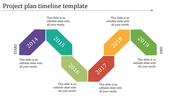 Colorful timeline PowerPoint template showing project years from 2014 to 2019, with captions and milestones.