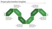 Green zigzag timeline with blocks labeled 2014 to 2019, connected diagonally, and captions on a white background.