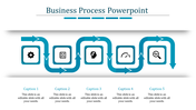 Business process infographic with a curved blue arrow path connecting five square icons, each representing a step.