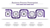 A business process flowchart with dark purple arrows connecting five square icons on a white background.