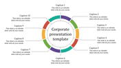 Infographic with a multicolored segmented ring, featuring ten captions linked by lines, and a central title in the middle.