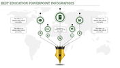 Infographic PPT template for education, featuring five text sections connected to a fountain pen with icons.