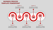 Business process PowerPoint slide with five red circular steps, each step labeled with captions.