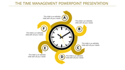 Time management PowerPoint template with six yellow sections arranged around the clock, each marked with a letter and text.
