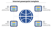 Internet connectivity concept with a globe linked to four screens representing global data exchange and communication.