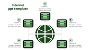 Internet-themed layout in green with five linked devices surrounding a dark globe symbolizing a networked system.
