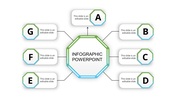 Eight node infographic featuring a bold octagonal center, with surrounding rectangular boxes labeled A to H.