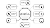Infographic presentation slide with an octagon in the center and labeled sections A to H connected around it.