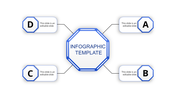Slide featuring a central blue bordered octagon connected to four smaller labeled octagons on a white background.