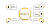 Business infographic featuring a yellow bordered octagonal center linking to five surrounding labeled content blocks.