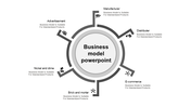 Business model diagram with a circle connected to six black-angled branches, each containing an icon and placeholder text.