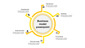 Engaging infographic template illustrating a business model concept, centered with six connected segments.