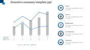 Executive summary slide featuring a bar and line chart with financial data and a sidebar listing five sections with icons.