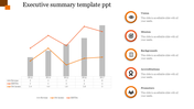 Executive summary slide with gray bar chart, orange line graph, and five circular icons on the right with labels.