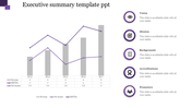 Executive summary PPT template with a bar and line chart on the left and five key points with purple icons on the right.