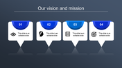 Slide showcasing vision and mission with four labeled sections, each with a unique icon on a blue gradient background.